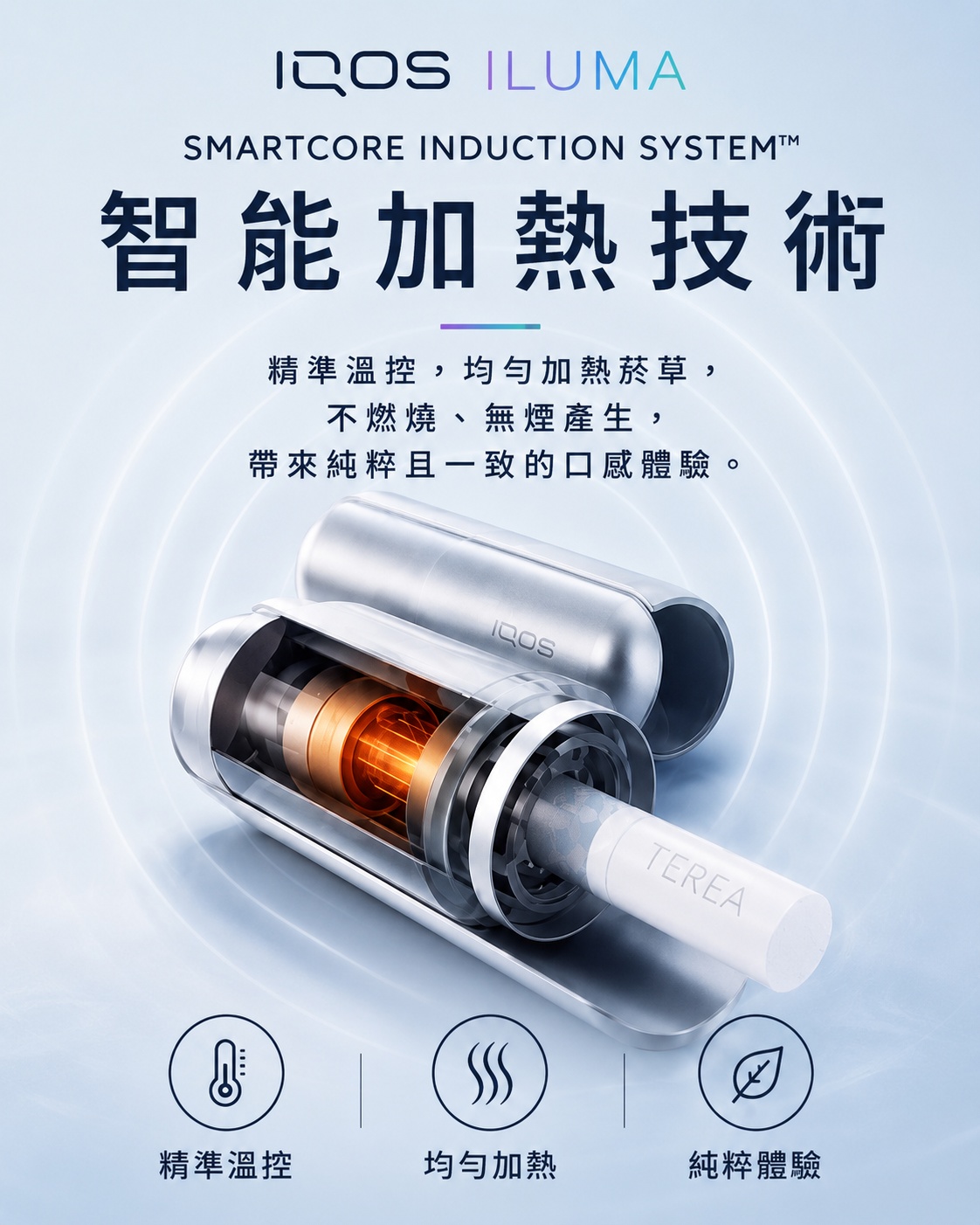 TEREA加熱煙時尚與品味的完美結合